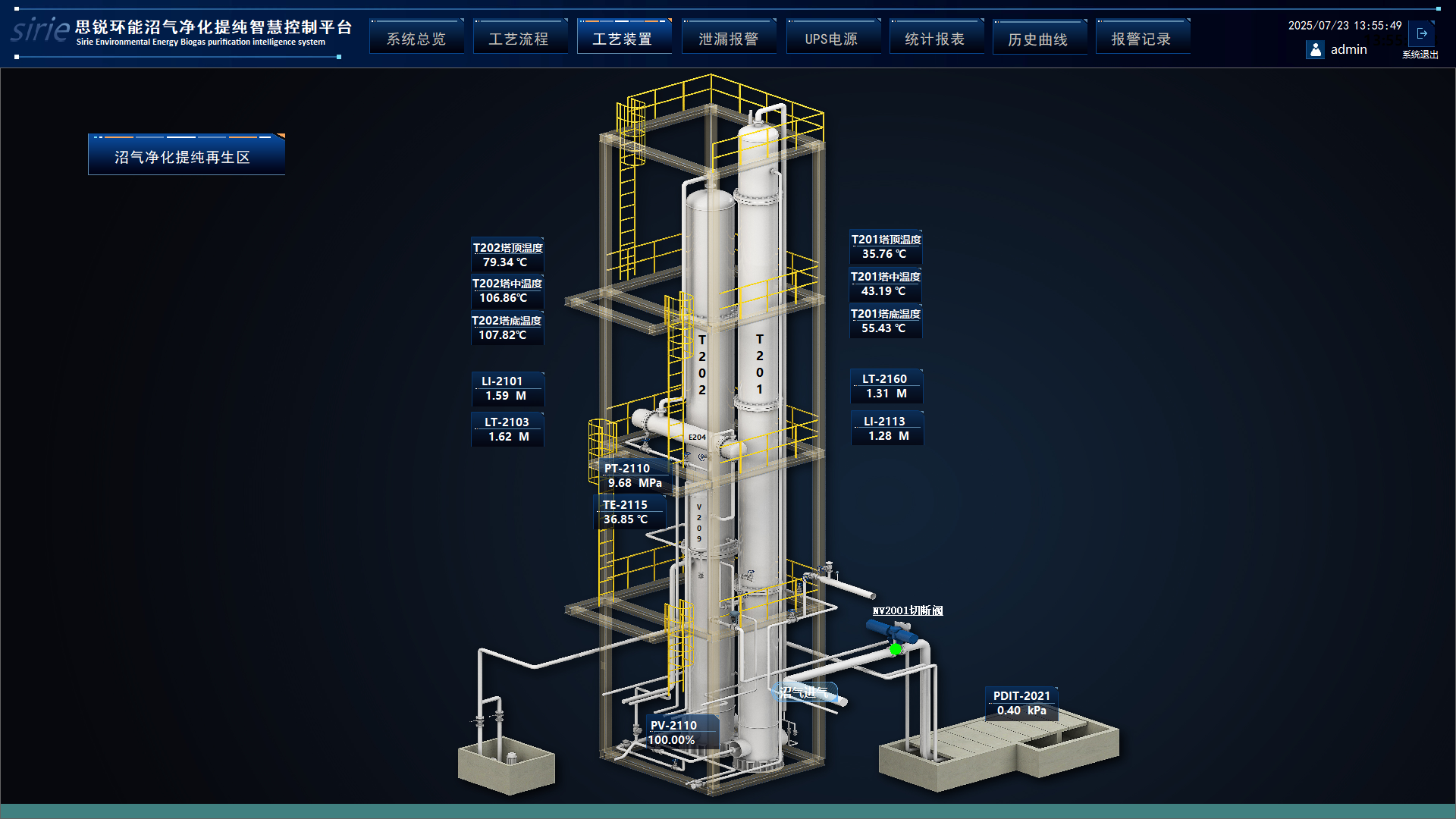 智慧控制平台系统 MDEA 沼气提纯