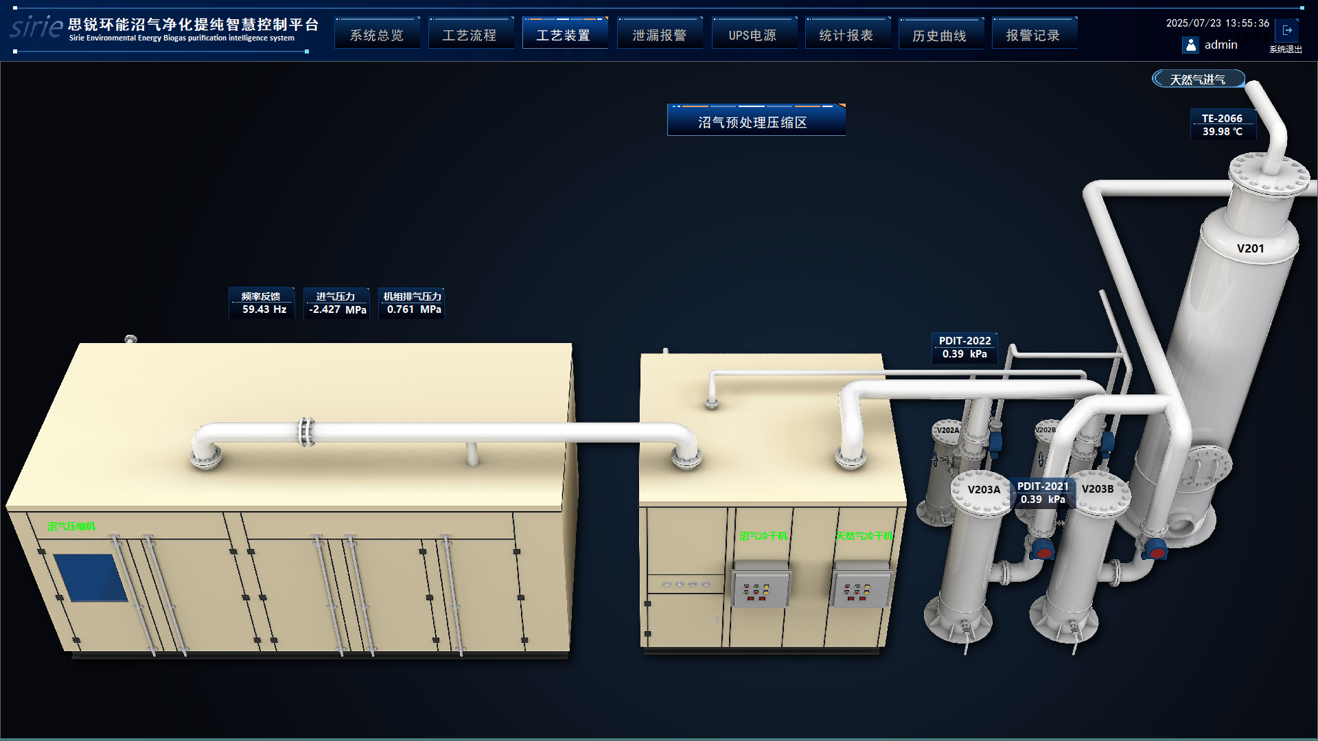智慧控制平台系统 MDEA 沼气提纯