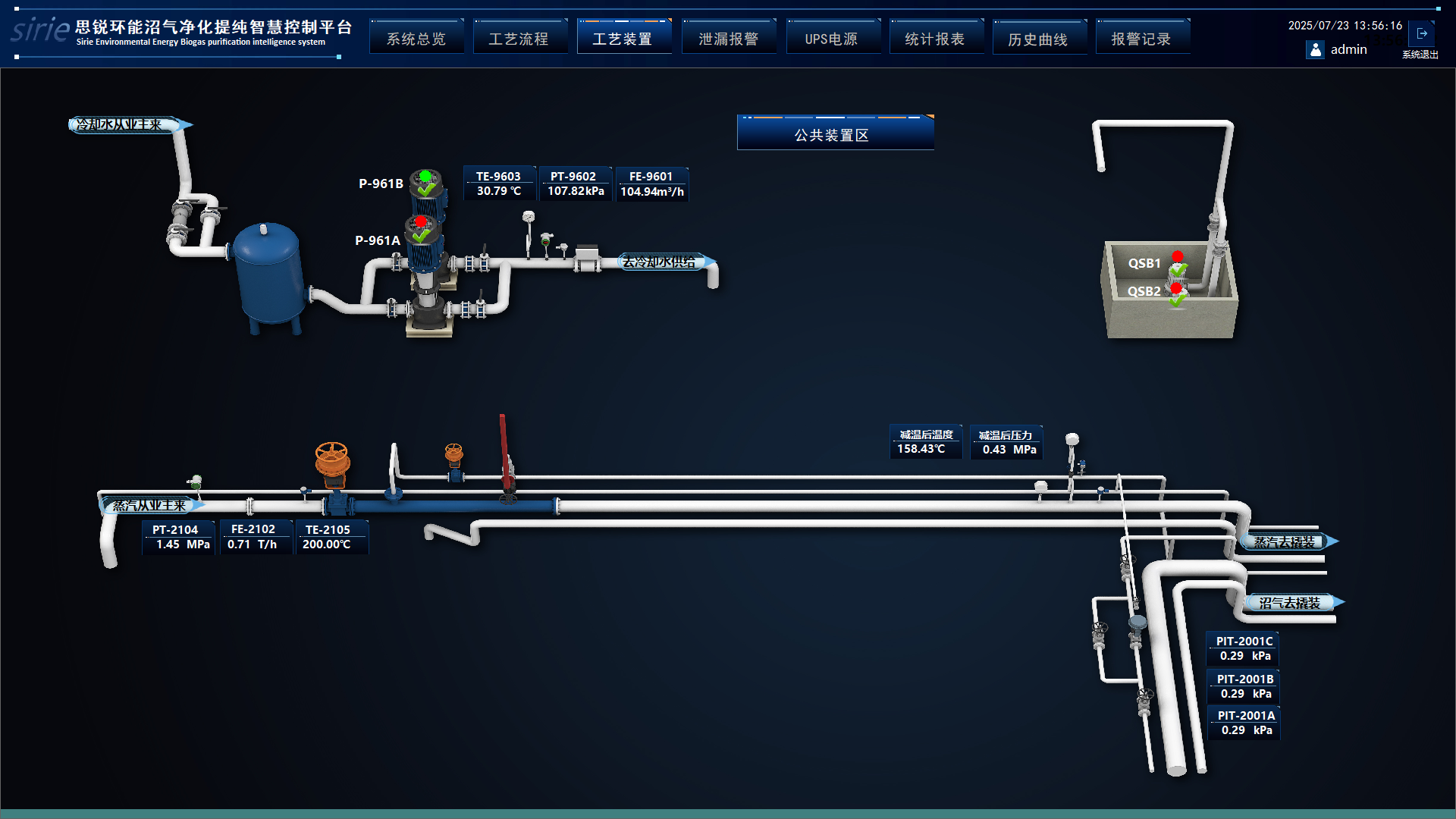 智慧控制平台系统 MDEA 沼气提纯
